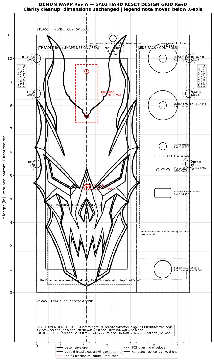 Demon Warp engineering design grid
